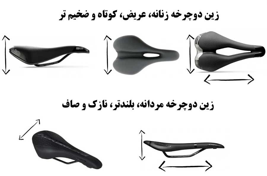 زین زنانه و مردانه