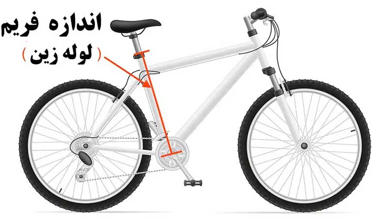 اندازه فریم