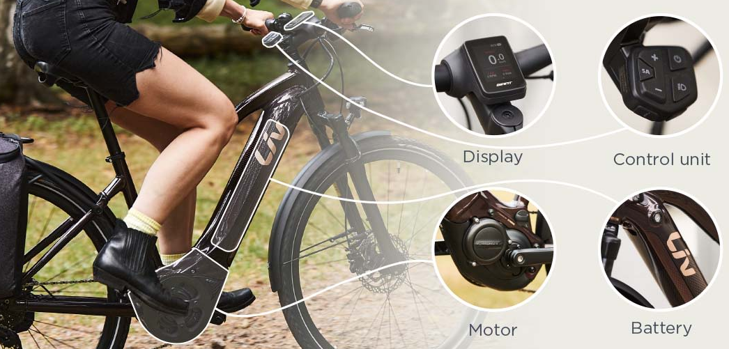 انواع دوچرخه تاشو